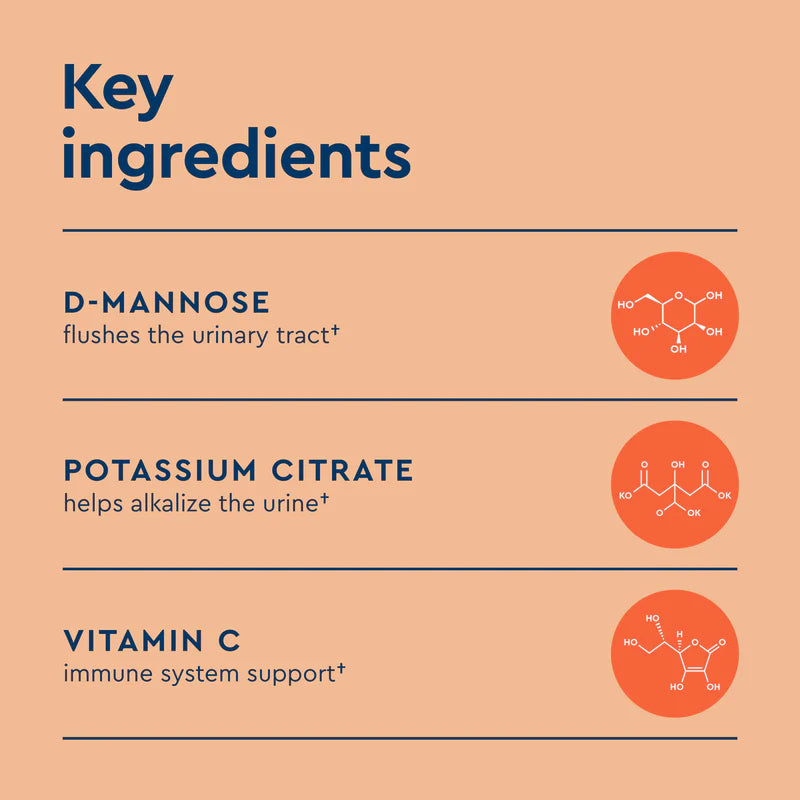 Key Ingredients: D-Mannose, Potassium Citrate, and Vitamin C. Uqora Pink Lemonade Flush, Unflavored Flush