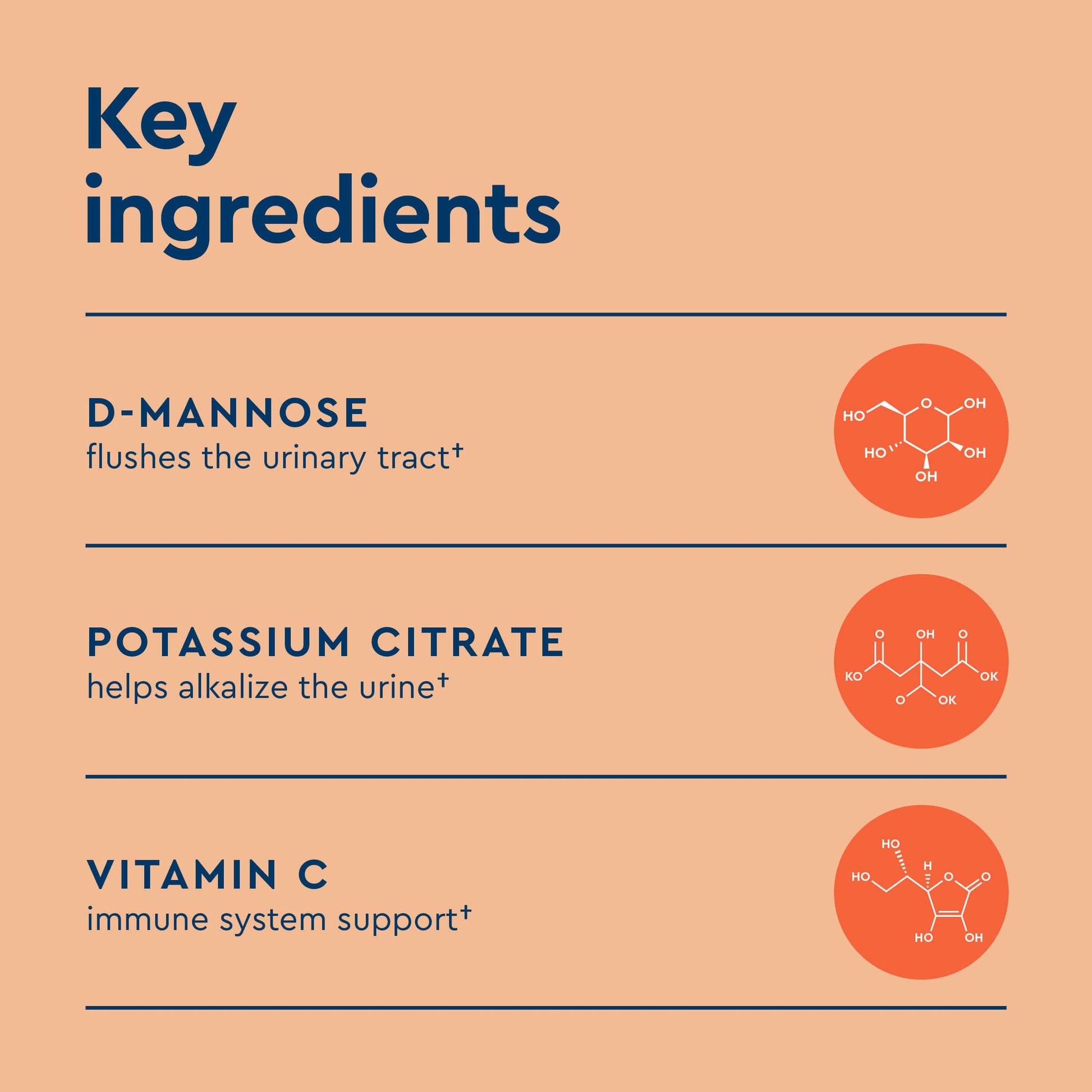 Uqora Pink Lemonade Flush, Unflavored Flush Drink Mix Key Ingredients