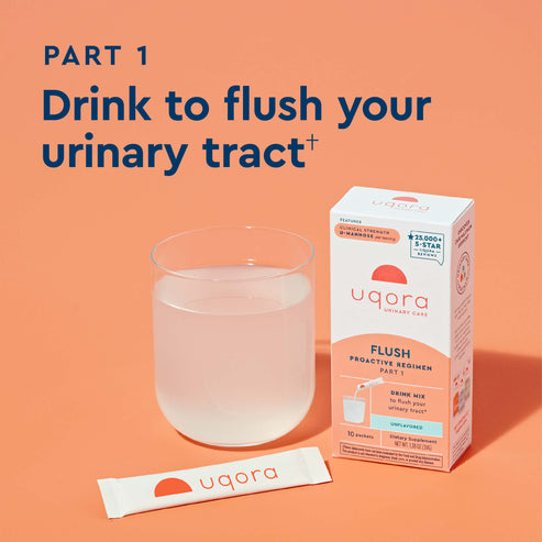 Uqora Unflavored Flush in glass with box and sachet