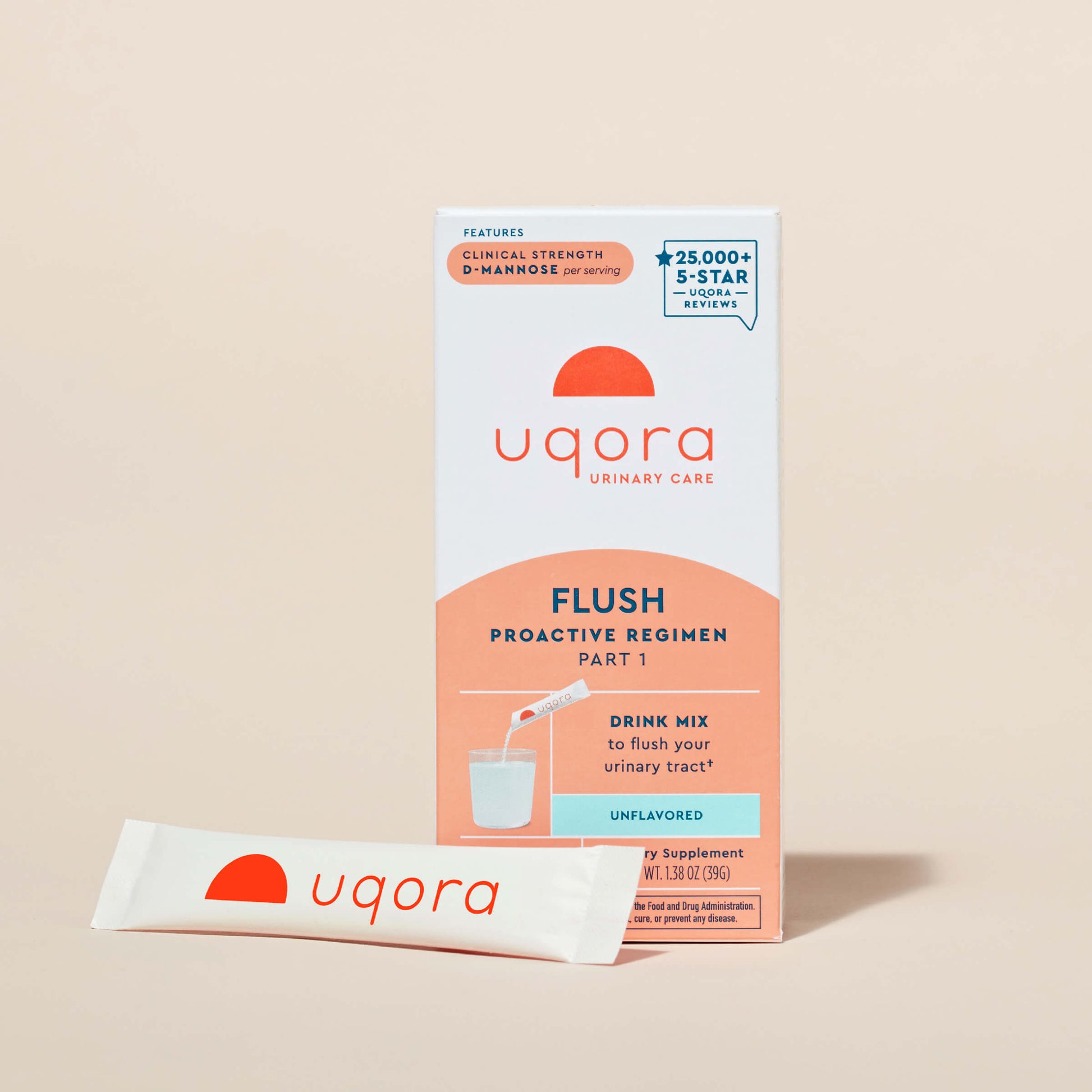 Unflavored Flush Product Image, box and sachet