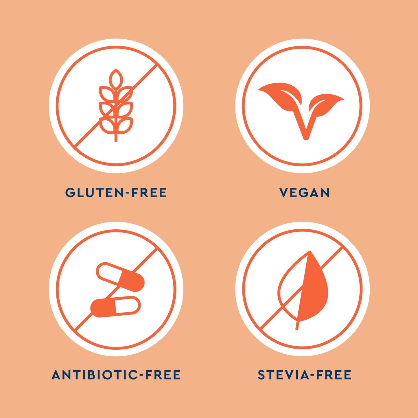 Gluten-Free, Vegan, Antibiotic-Free icons, Stevia-Free, Uqora Unflavored Flush