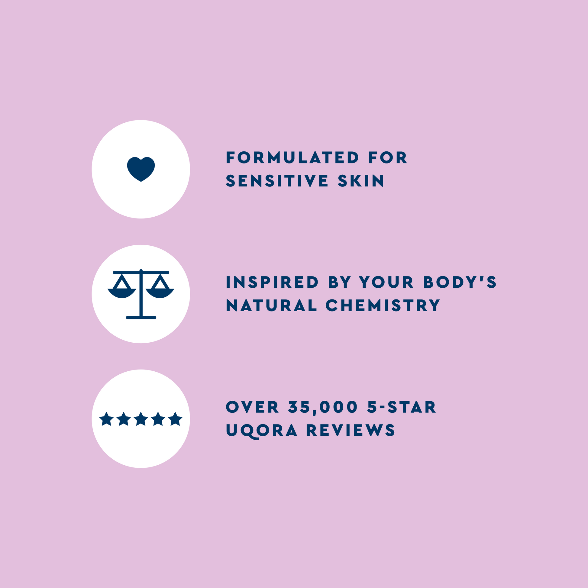Uqora wash facts