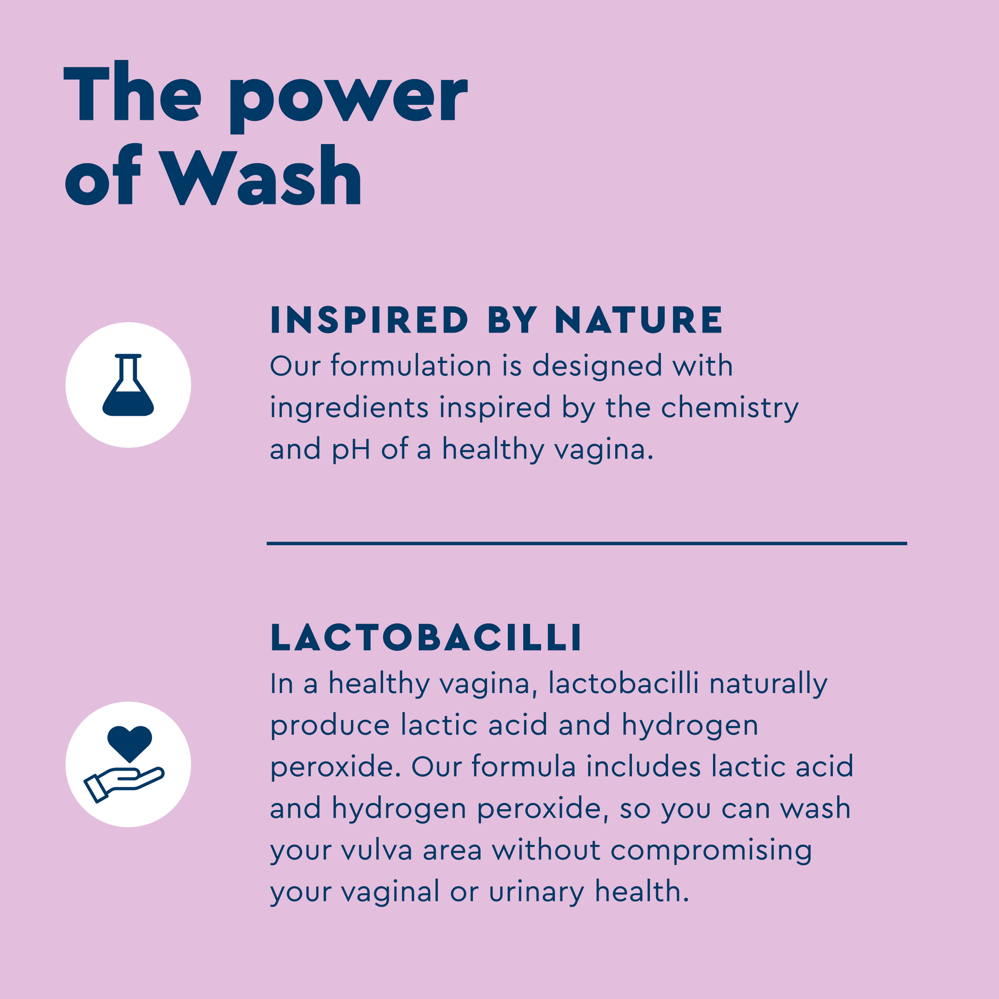 Power of Uqora wash