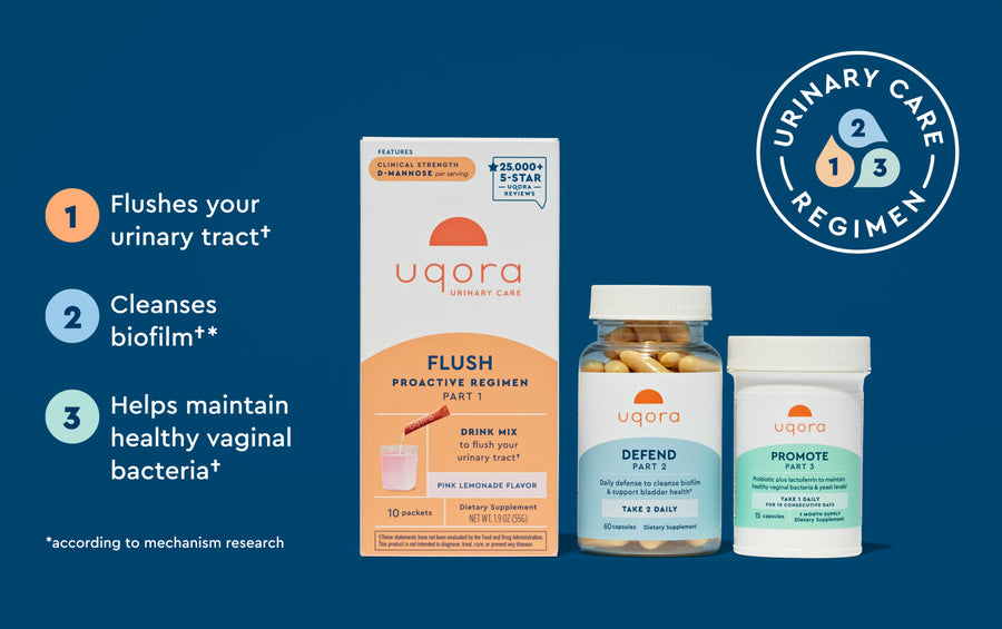 Complete Regimen 3 Parts v2