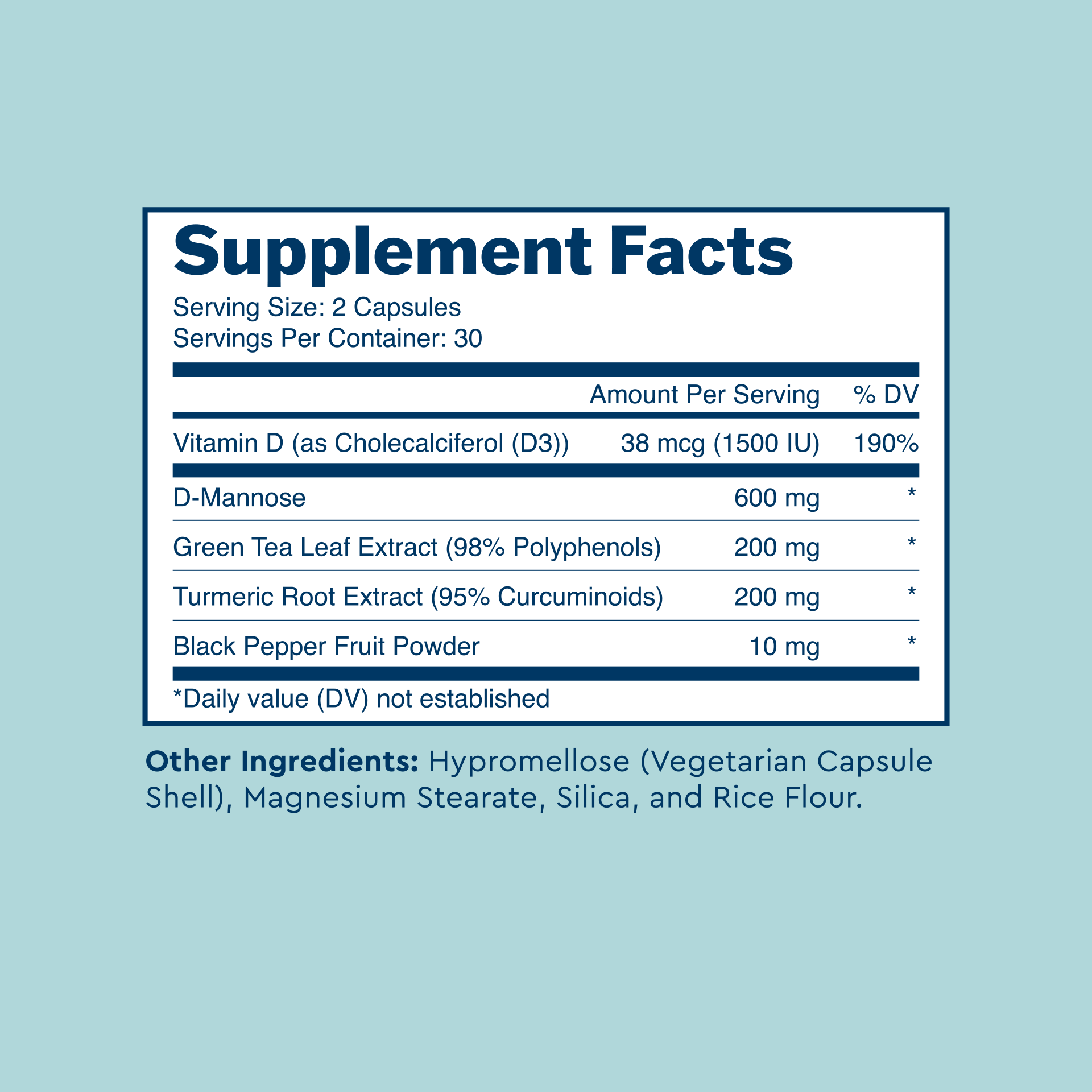 See supplement  facts