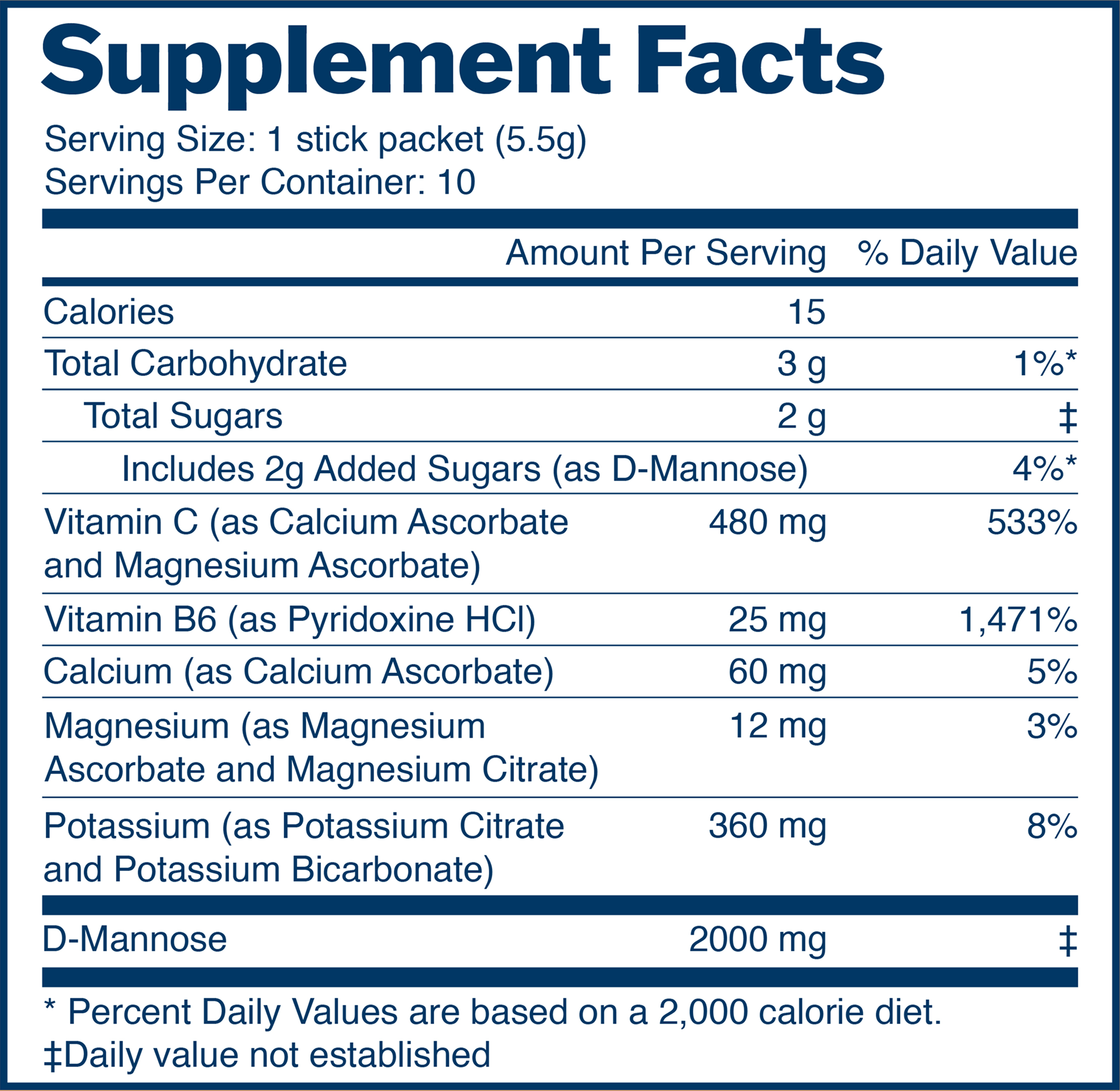 Flush pink lemonade supplement facts table
