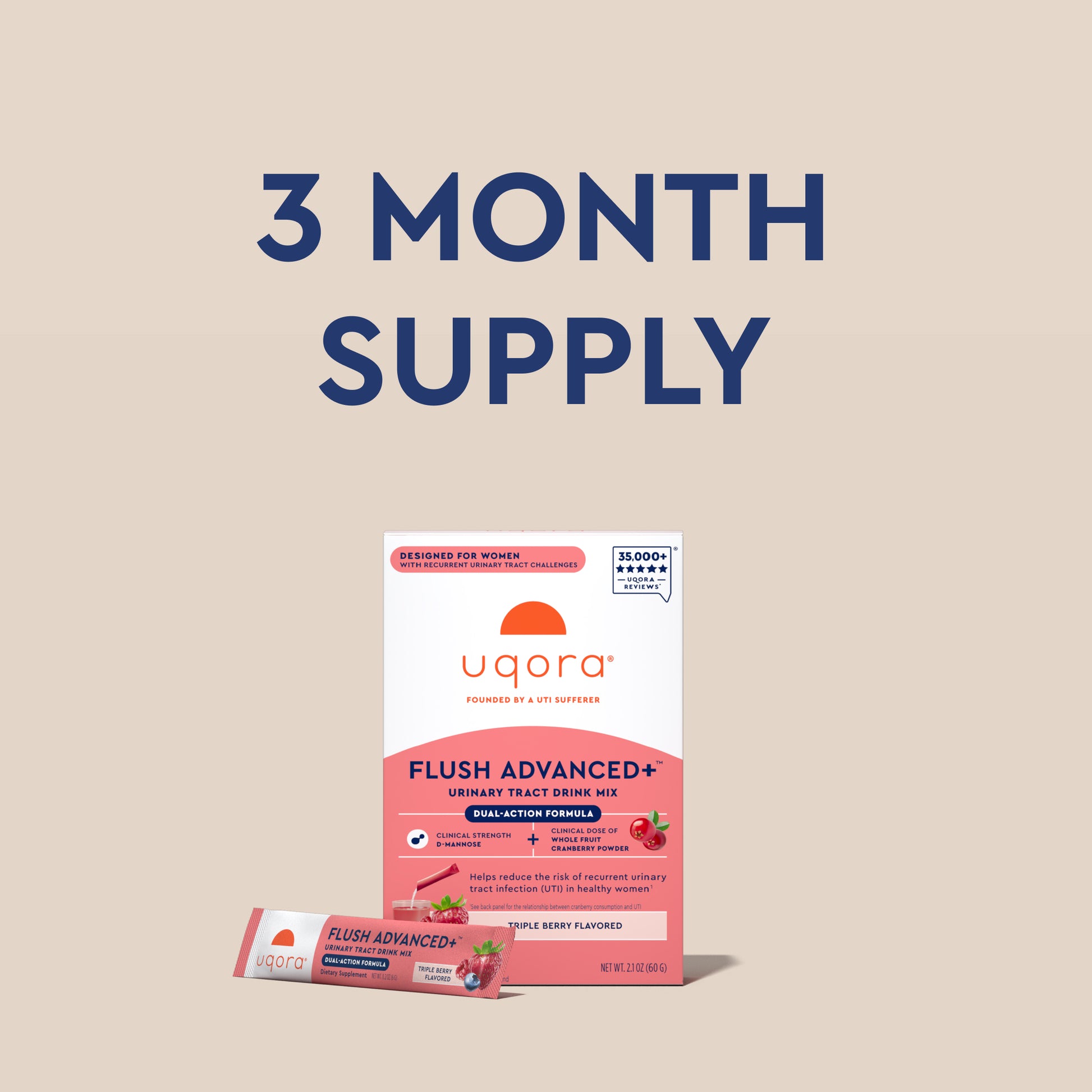 Uqora Flush Advanced+ packaging with '3 Month Supply' text on a beige background