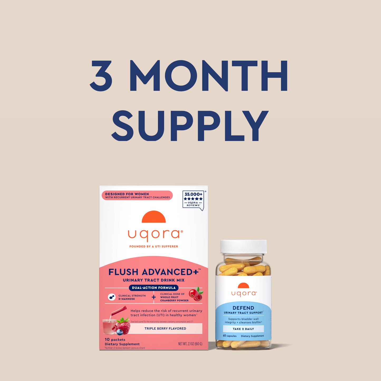 uqora supplement packaging with '3 Month Supply' text on a beige background