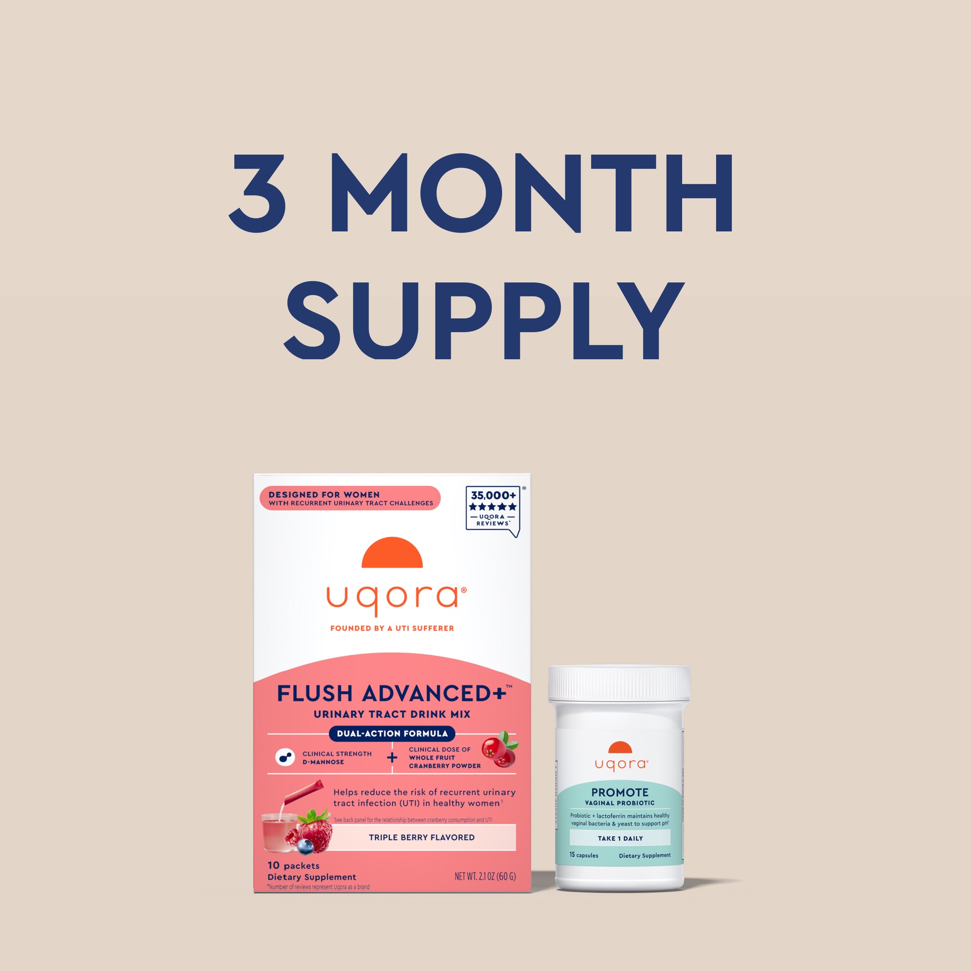 Uqora Flush Advanced+ and Promote products with '3 Month Supply' text on a beige background