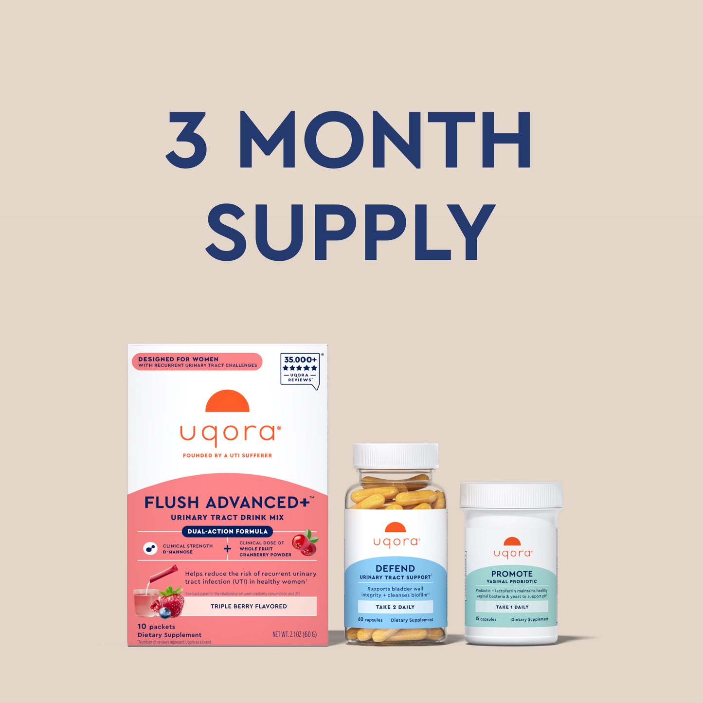 3 Month Supply Uqora Flush Advanced+ Regimen 