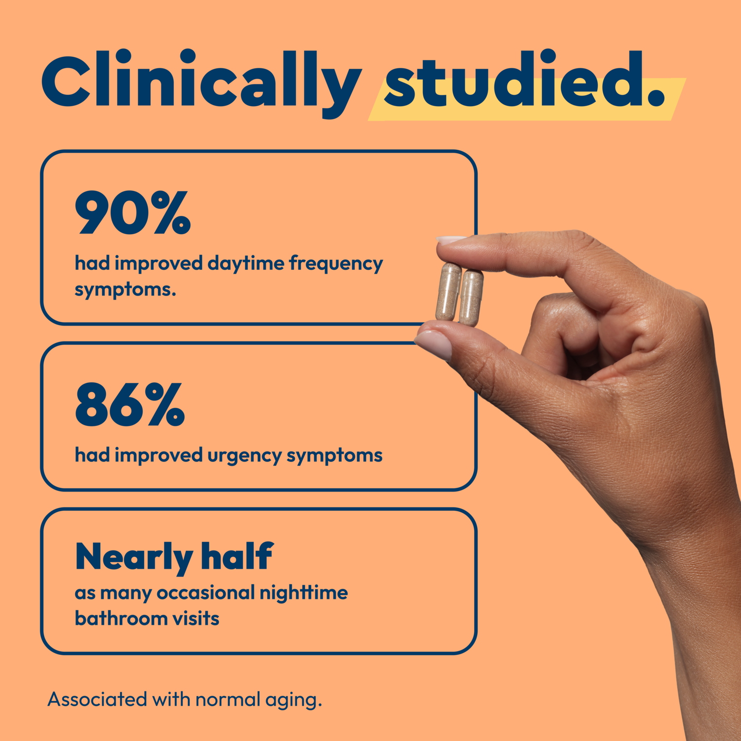 Hand holding a pill with clinical study results on an orange background